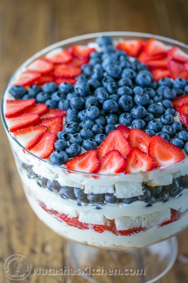 25 Top Red White and Blue Patriotic Recipes on Pinterest