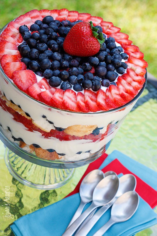 25 Top Pinned Red White and Blue Patriotic Recipes on Pinterest